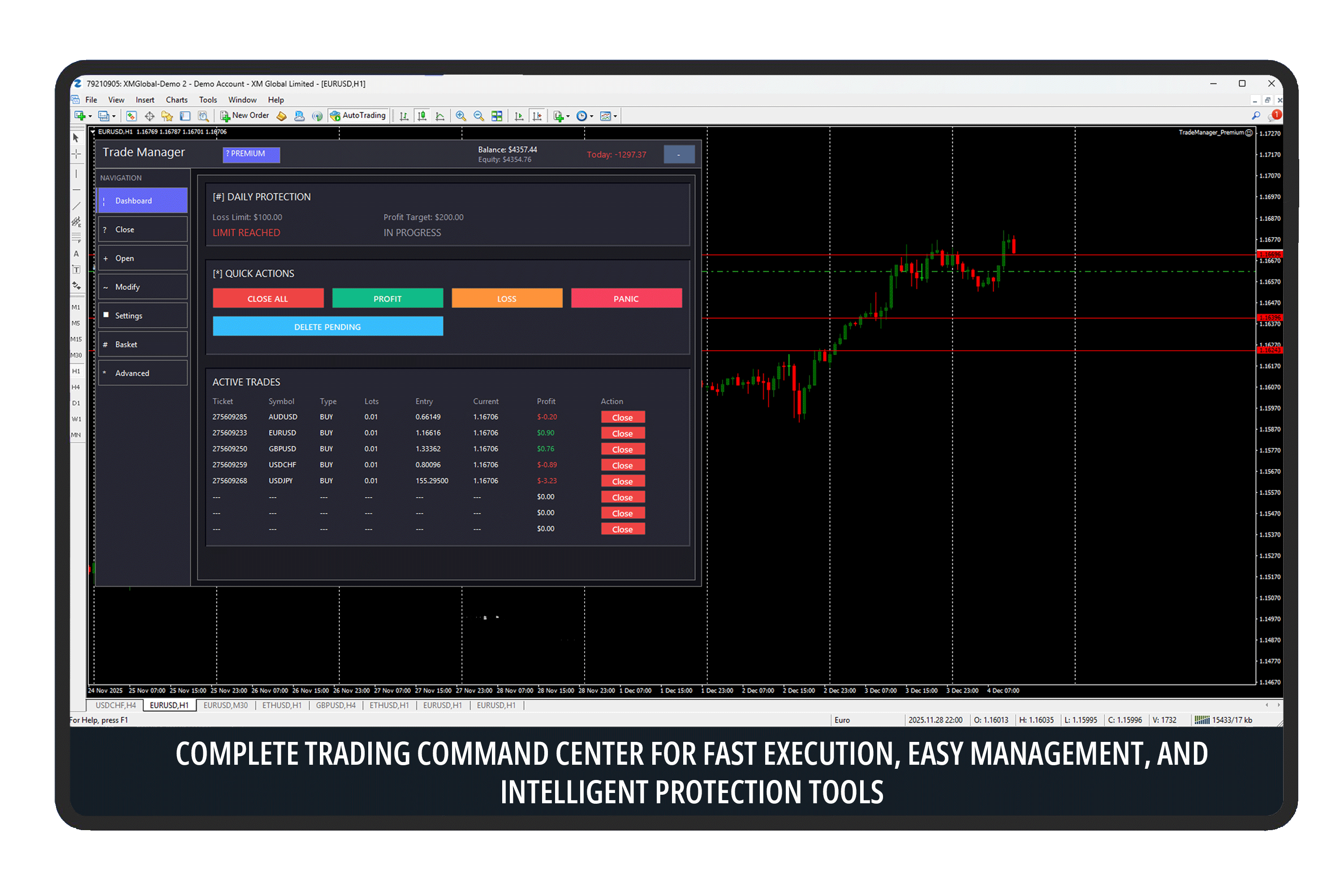Trade Manager Pro command center on MT4